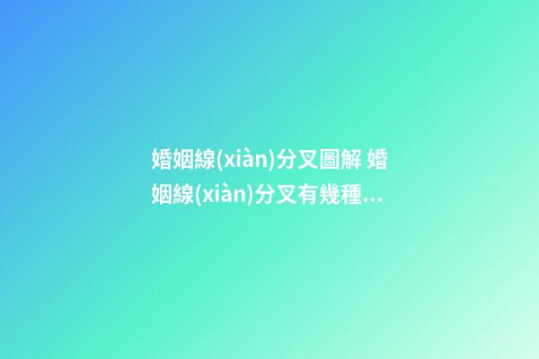婚姻線(xiàn)分叉圖解 婚姻線(xiàn)分叉有幾種含義